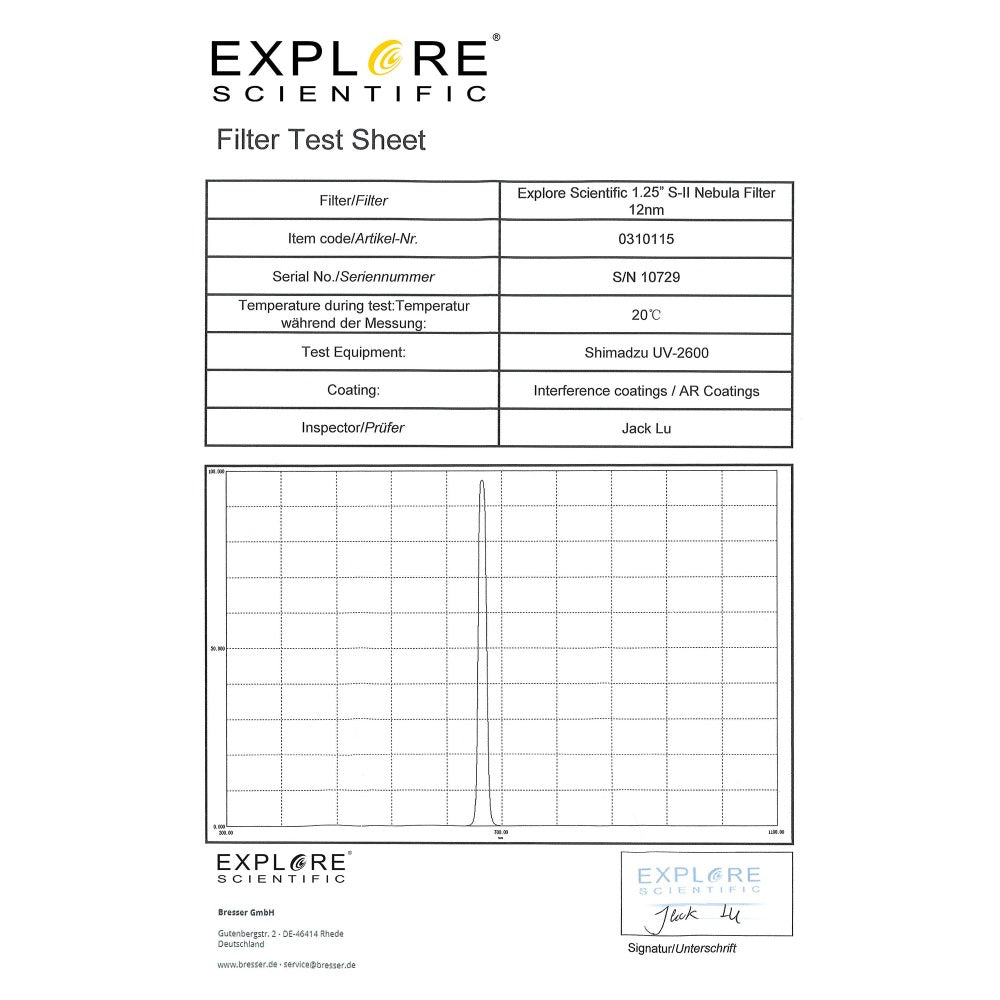 Filter Test Sheet for the Explore Scientific S-II 1.25-inch 12nm Nebula Filter