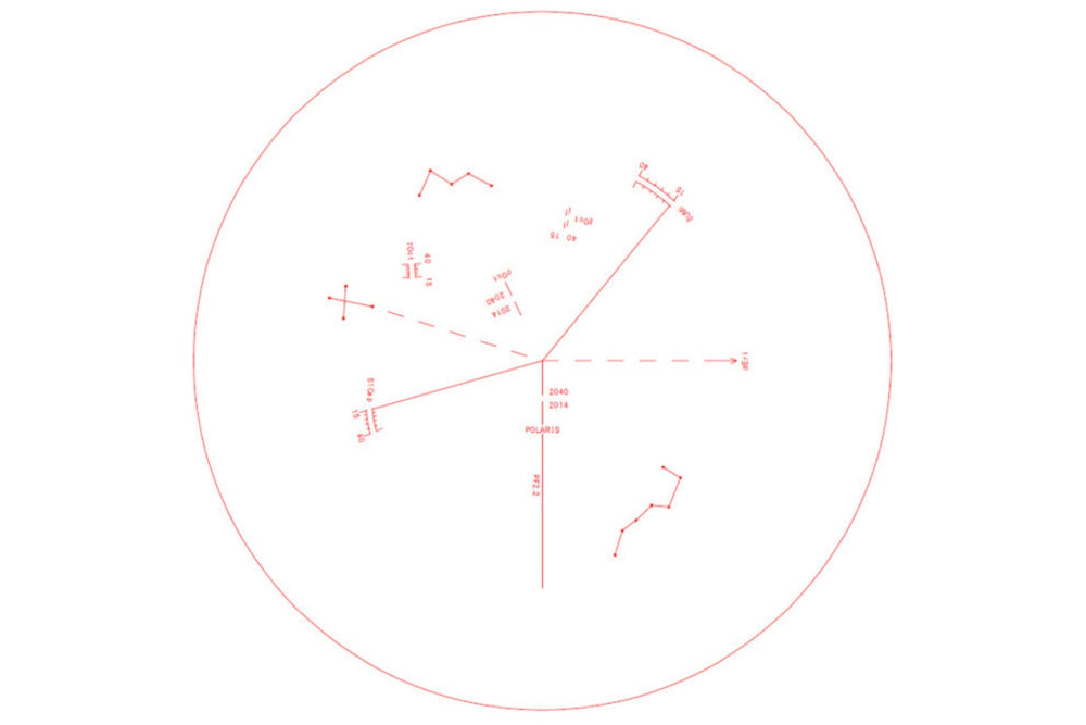 Vixen Portable Equatorial Mount Polar Alignment Scope Set for POLARIE U Polar Scope Field