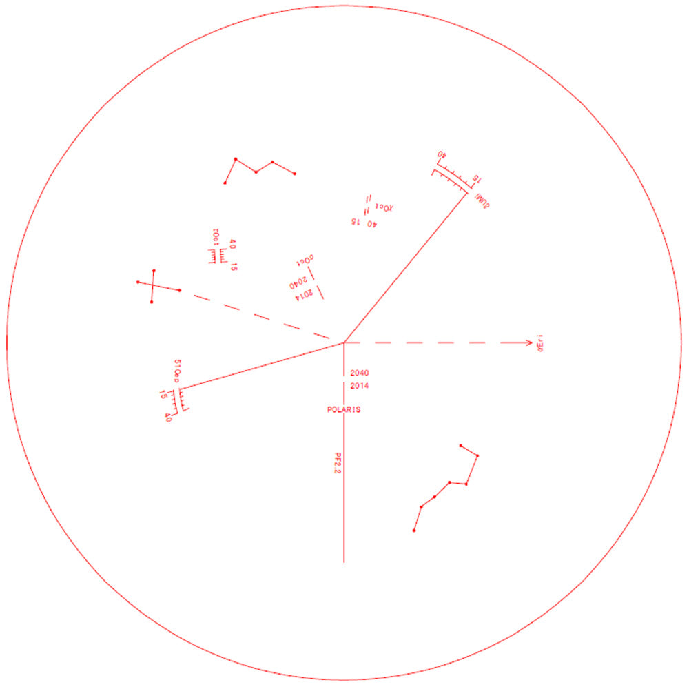 Polar alignment with the Vixen Portable Equatorial Mount POLARIE Polar Scope PF-L II side view