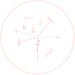 Polar alignment with the Vixen Telescope Polar Alignment Scope PF-L II